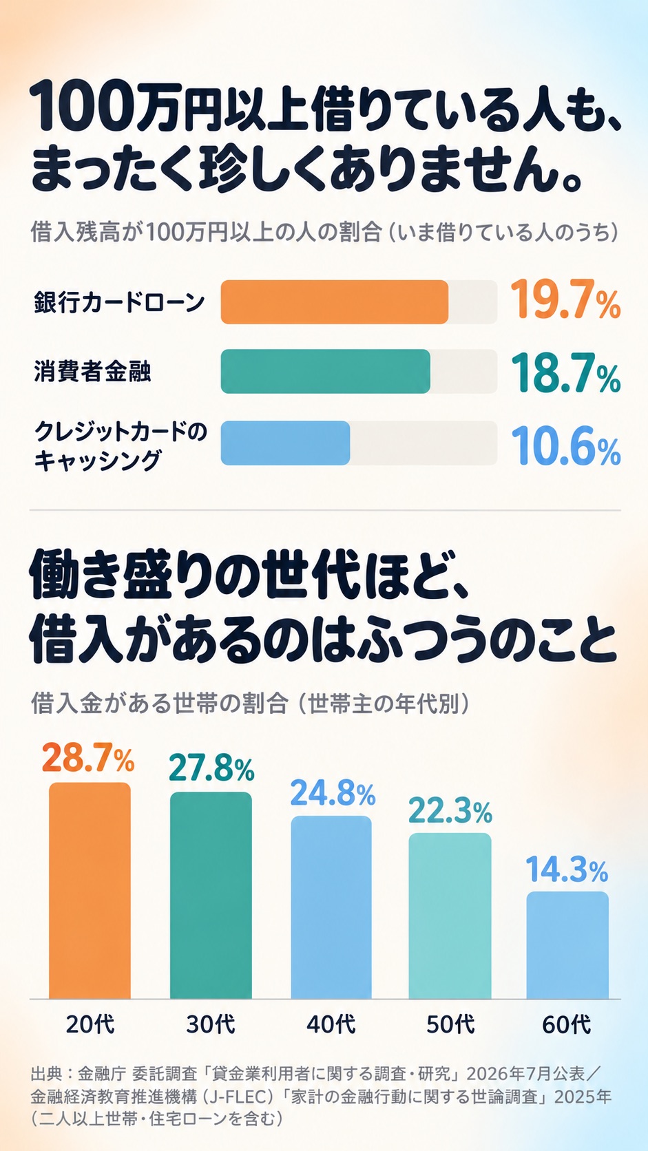 5枚目