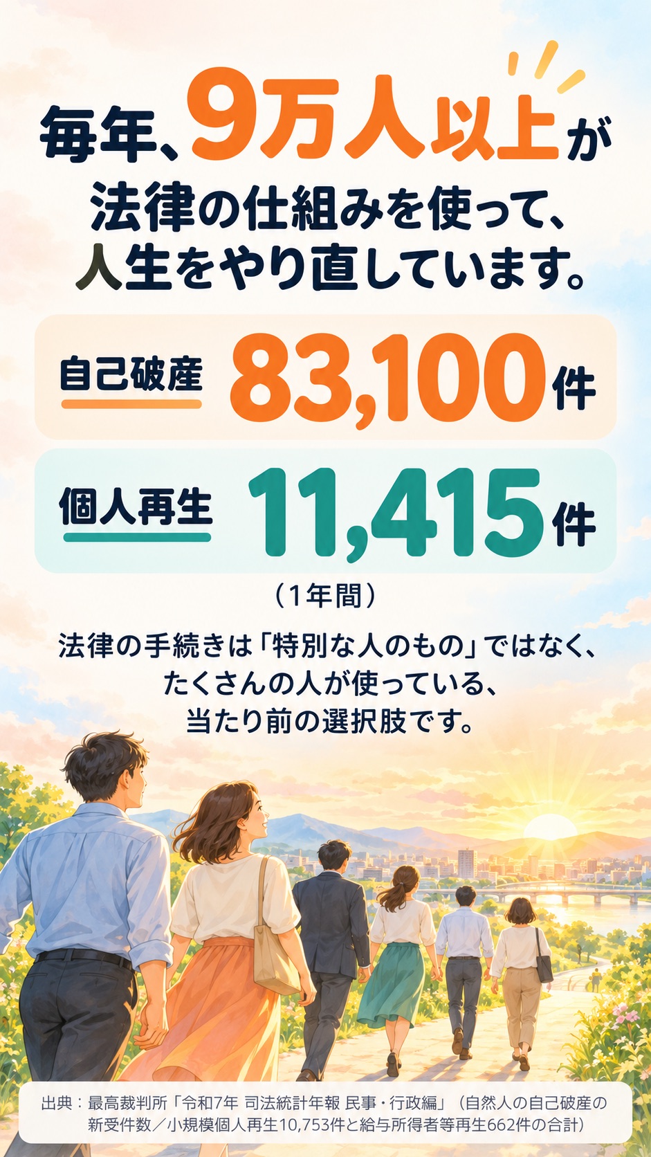 6枚目