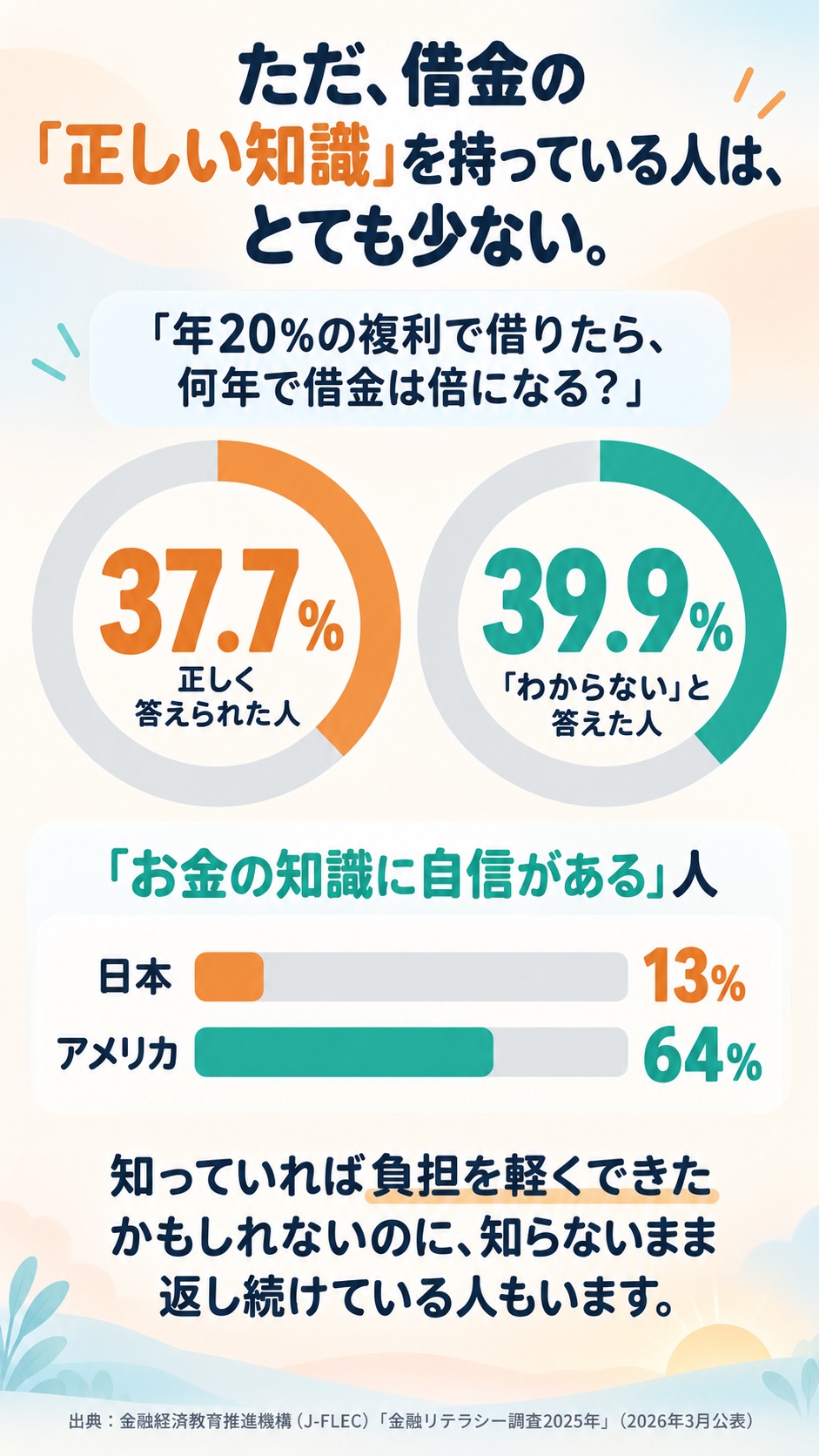 7枚目